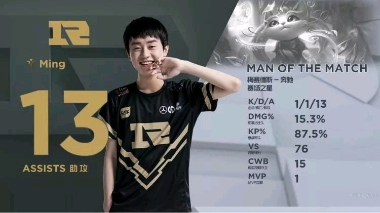 比赛进攻的 比赛进攻的