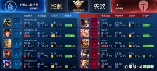 它不容小觑 它不容小觑