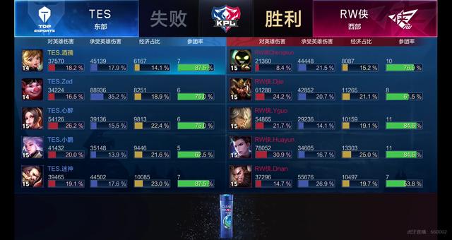 评估外部教 评估外部教