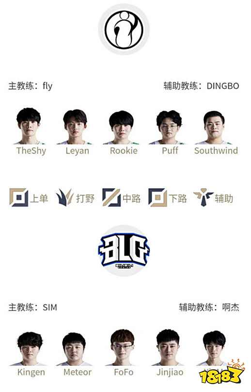 北京時間 北京時間